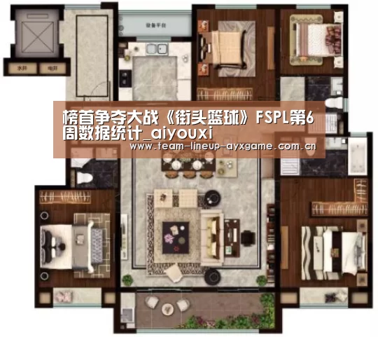 榜首争夺大战《街头篮球》FSPL第6周数据统计_aiyouxi(图4) 榜首争夺大战《街头篮球》FSPL第6周数据统计_aiyouxi(图4)